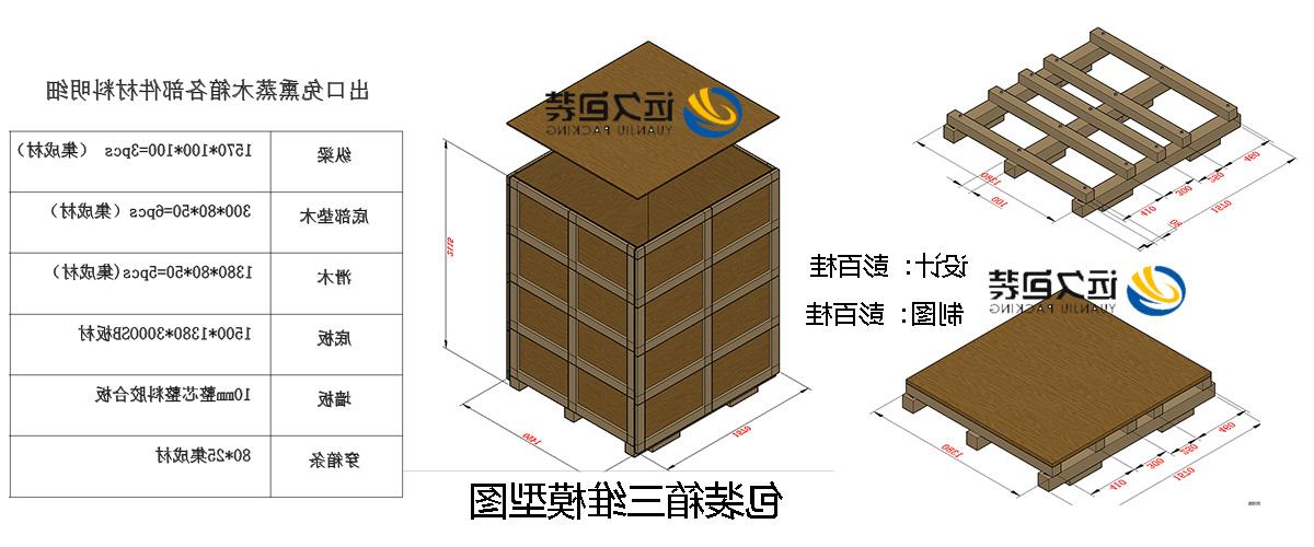 <a href='http://e6z0.v-lanterna.com'>买球平台</a>的设计需要考虑流通环境和经济性